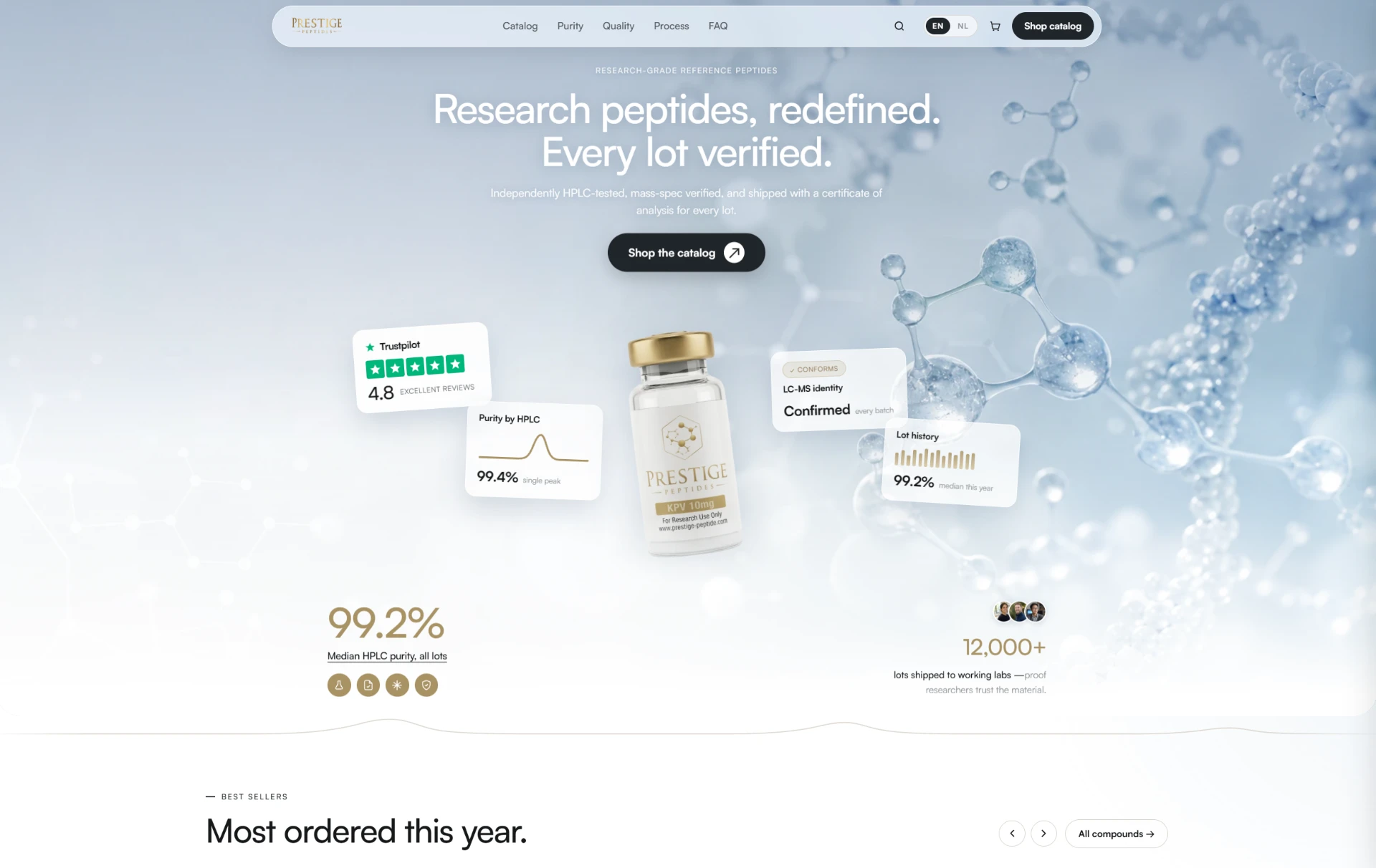 Prestige Peptides storefront built by Vialsites