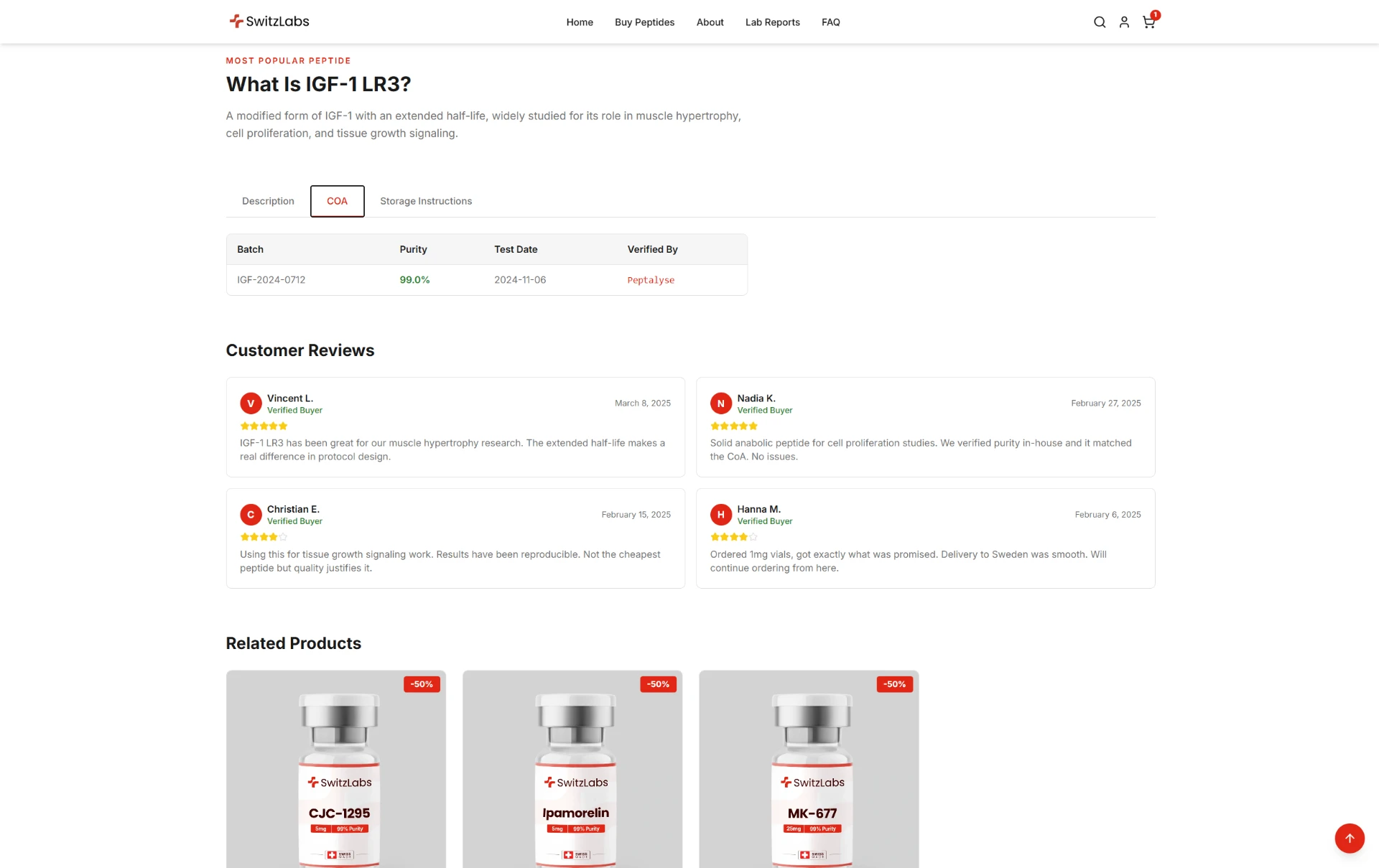 SwitzLabs product information and related products
