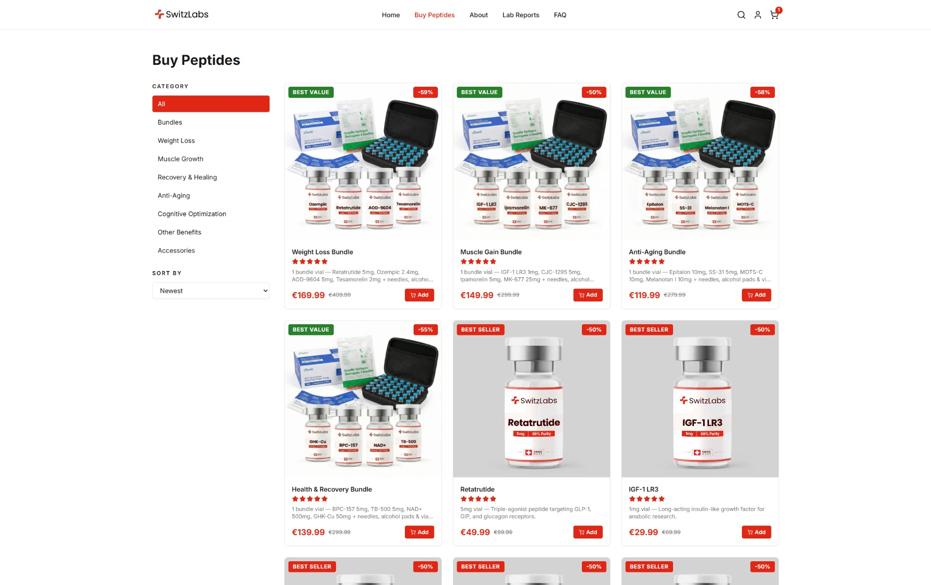 SwitzLabs premium peptide product catalogue