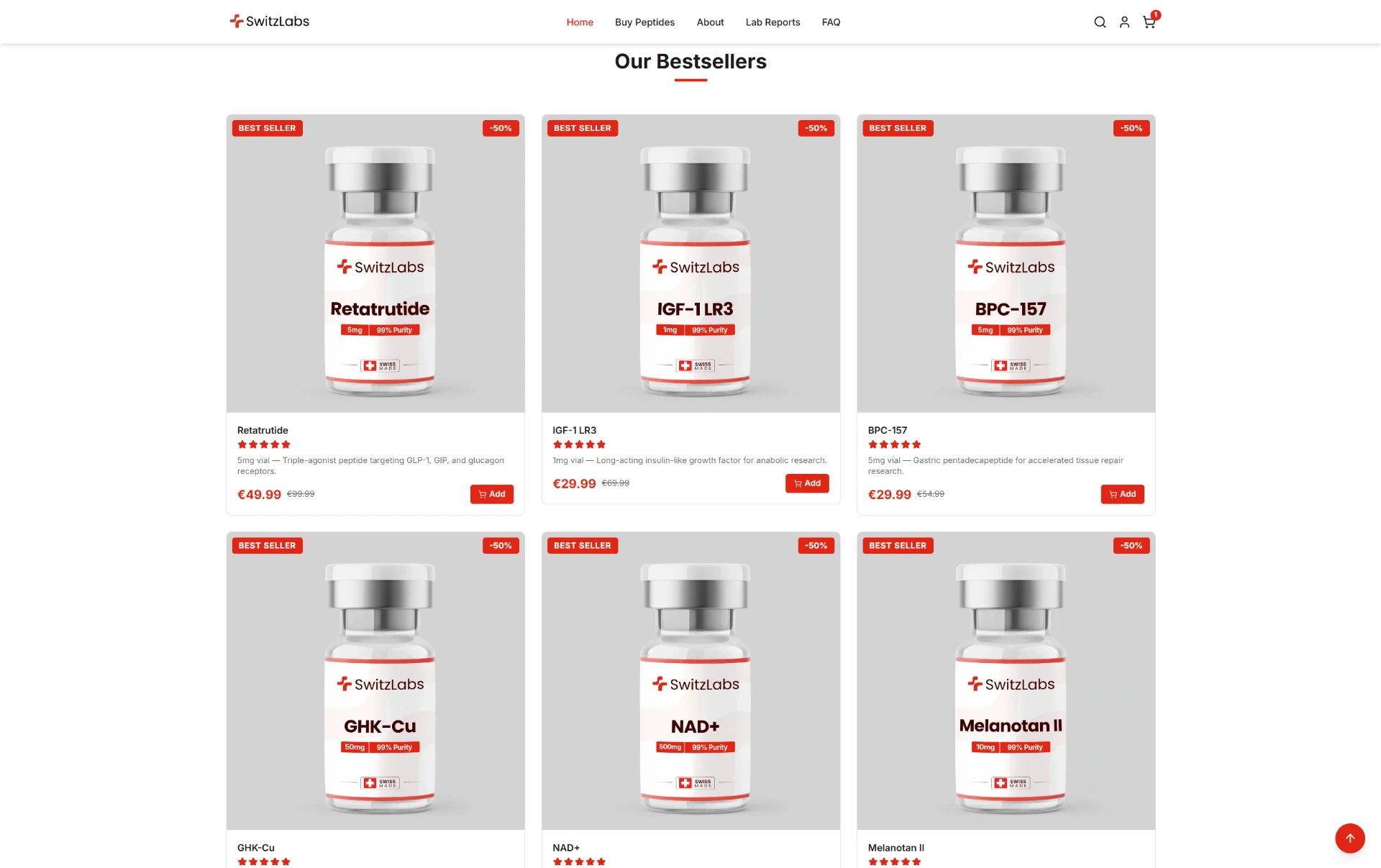 SwitzLabs best-seller product merchandising